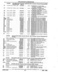 Previous Page - Parts and Accessories Catalog 32J April 1989