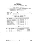 Previous Page - Parts and Accessories Catalog 32J April 1989