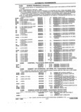 Previous Page - Parts and Accessories Catalog 32J April 1989