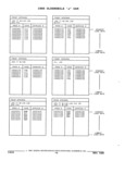 Next Page - Parts and Accessories Catalog 32J April 1989