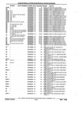 Next Page - Parts and Accessories Catalog 32J April 1989