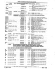 Next Page - Parts and Accessories Catalog 32J April 1989