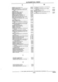 Previous Page - Parts and Accessories Catalog 32J April 1989