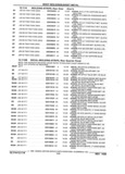 Previous Page - Parts and Accessories Catalog 32J April 1989