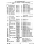 Next Page - Parts and Accessories Catalog 32J April 1989
