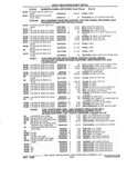 Next Page - Parts and Accessories Catalog 32J April 1989