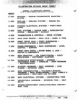 Previous Page - Parts and Accessories Catalog 32J April 1989