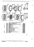 Next Page - Parts and Accessories Catalog 32J April 1989
