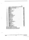 Previous Page - Parts and Accessories Catalog 32J April 1989