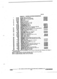 Previous Page - Parts and Accessories Catalog 32J April 1989