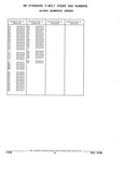 Next Page - Parts and Illustration Catalog 44J October 1989