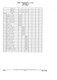 Next Page - Parts and Illustration Catalog 44J October 1989