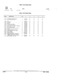 Next Page - Parts and Illustration Catalog 44J October 1989
