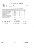 Next Page - Parts and Illustration Catalog 44J October 1989
