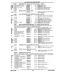 Previous Page - Parts and Illustration Catalog 44J October 1989