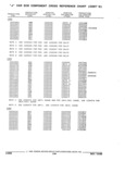 Previous Page - Parts and Illustration Catalog 44J October 1989