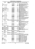 Previous Page - Parts and Illustration Catalog 44J October 1989