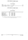 Previous Page - Parts and Illustration Catalog 44J October 1989
