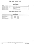 Next Page - Parts and Illustration Catalog 44J October 1989