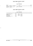 Next Page - Parts and Illustration Catalog 44J October 1989