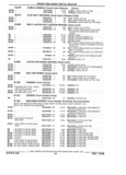 Next Page - Parts and Illustration Catalog 44J October 1989