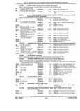 Previous Page - Parts and Illustration Catalog 44J October 1989