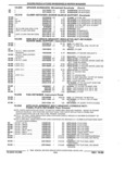 Next Page - Parts and Illustration Catalog 44J October 1989