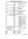 Previous Page - Parts and Illustration Catalog 44J October 1989