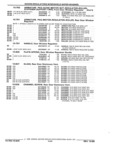Next Page - Parts and Illustration Catalog 44J October 1989