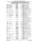 Next Page - Parts and Illustration Catalog 44J October 1989