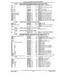 Next Page - Parts and Illustration Catalog 44J October 1989