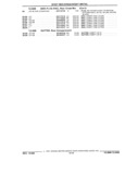 Next Page - Parts and Illustration Catalog 44J October 1989