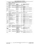 Previous Page - Parts and Illustration Catalog 44J October 1989