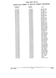 Previous Page - Parts and Illustration Catalog 44J October 1989