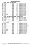 Next Page - Parts and Illustration Catalog 44J October 1989