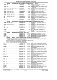 Previous Page - Parts and Illustration Catalog 44J October 1989
