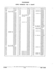 Next Page - Parts and Illustration Catalog 44J October 1989