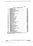 Previous Page - Parts and Illustration Catalog 44J October 1989