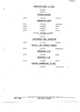 Next Page - Parts and Illustration Catalog 22W June 1990