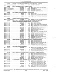 Next Page - Parts and Illustration Catalog 22W June 1990