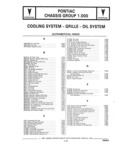 Next Page - Parts and Illustration Catalog 22W June 1990