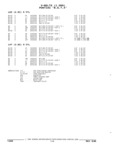 Previous Page - Parts and Illustration Catalog 22W June 1990