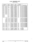 Previous Page - Parts and Illustration Catalog 22W June 1990