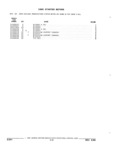Previous Page - Parts and Illustration Catalog 22W June 1990