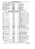 Previous Page - Parts and Illustration Catalog 22W June 1990