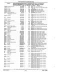Previous Page - Parts and Illustration Catalog 22W June 1990
