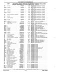 Next Page - Parts and Illustration Catalog 22W June 1990