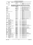 Next Page - Parts and Illustration Catalog 22W June 1990