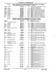Next Page - Parts and Illustration Catalog 22W June 1990