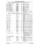Previous Page - Parts and Illustration Catalog 22W June 1990
